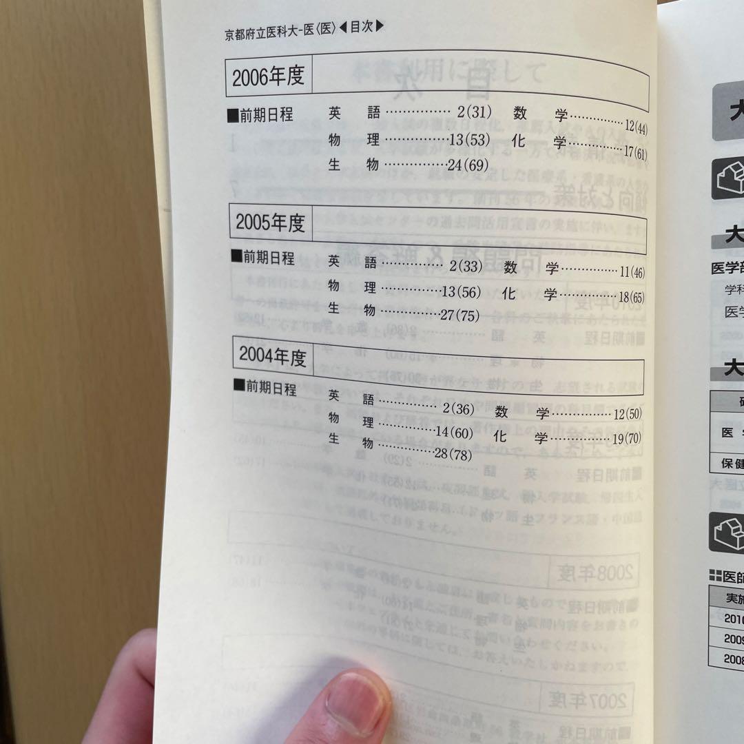 【38年分】京都府立医科大学 医学部 赤本7冊セット（1987年〜2025年度）
