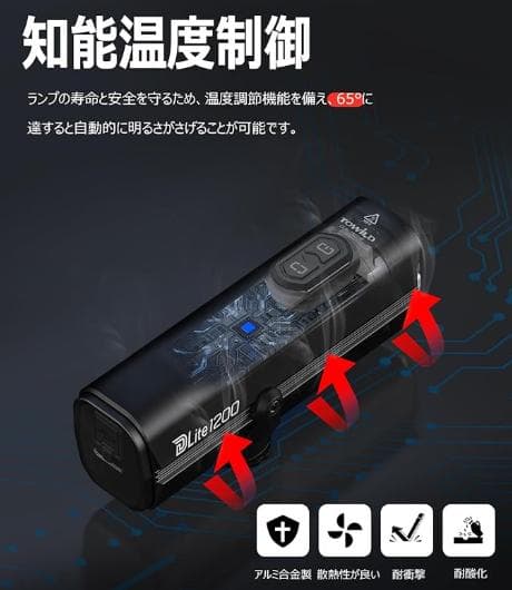 新品未開封【TOWILD】DLite1200（1200ルーメン）　リモコン付