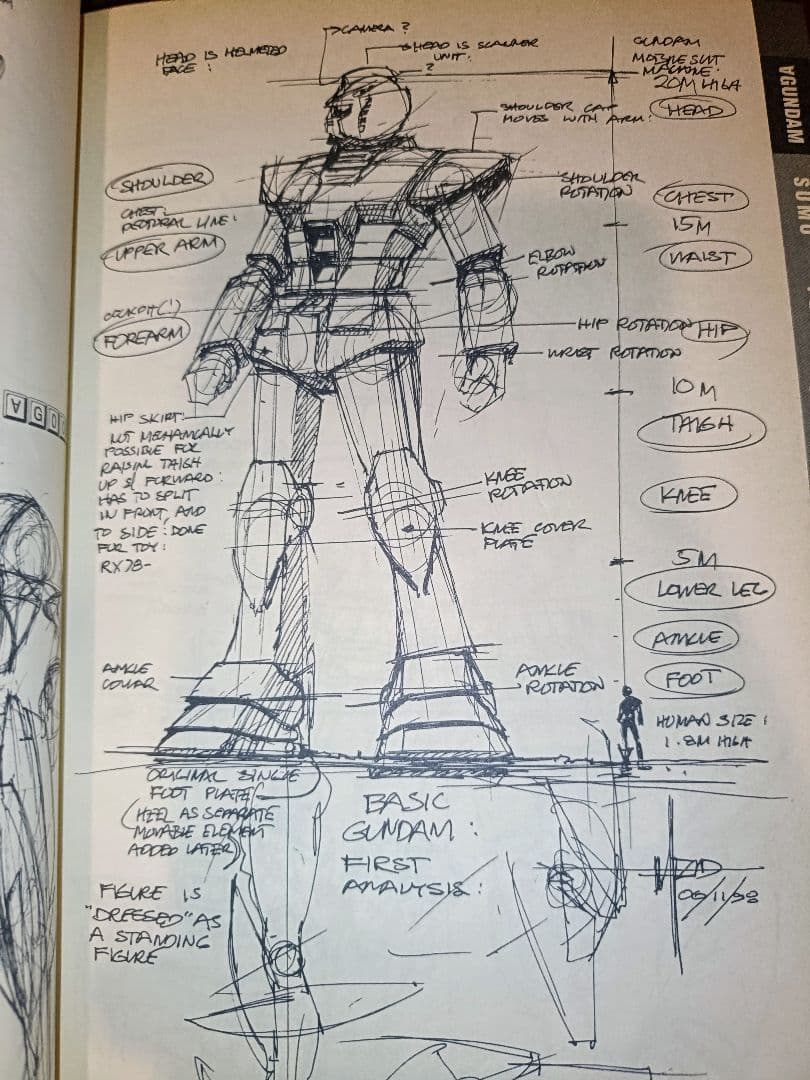 MEAD GUNDAM イラスト集