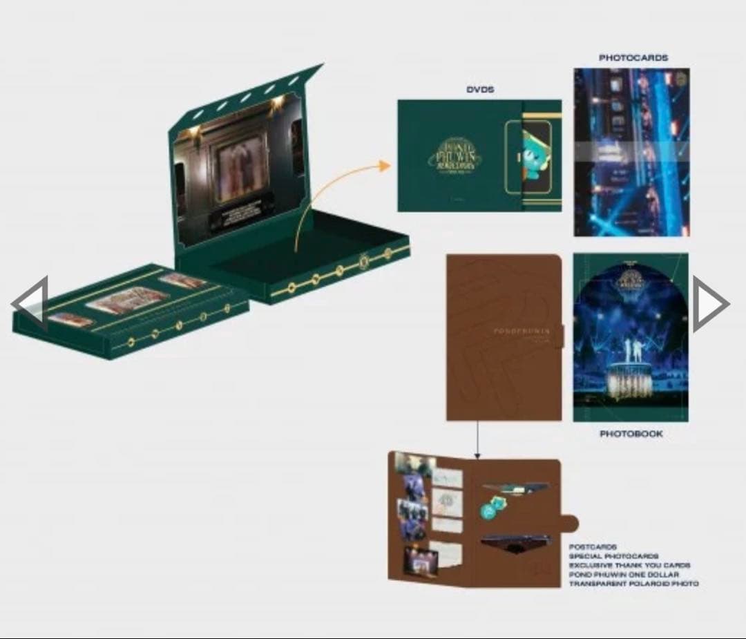 未開封PONDPHUWIN RENDEZVOUS FANCON DVD