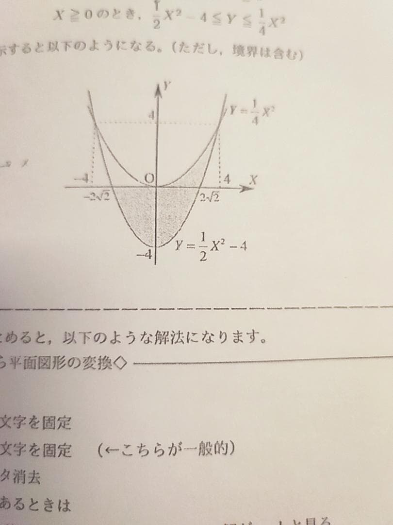 専用　定石の確認と知識系統の整理