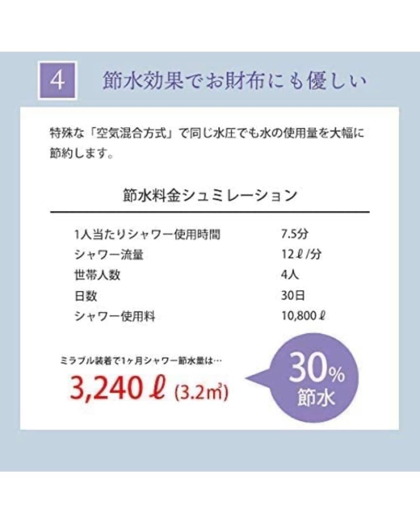 ミラブルプラス ウルトラファインミスト シャワーヘッド【新品未開封・送料無料】