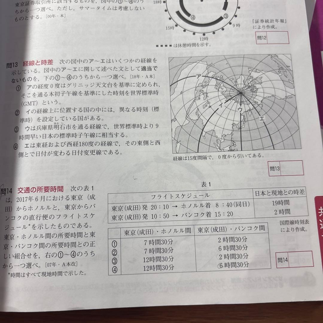共通テスト地理参考書