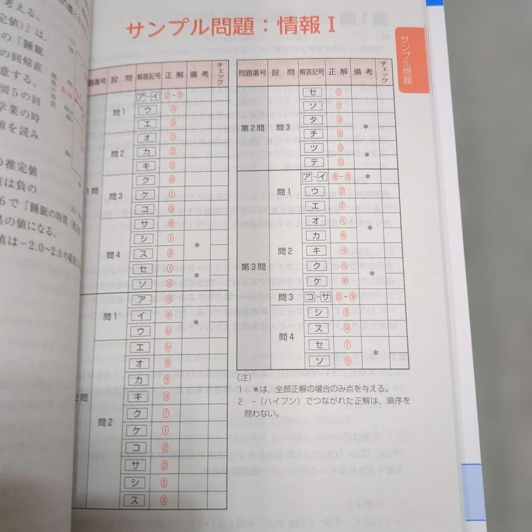 2026年 赤本7冊　共通テストまとめ売り