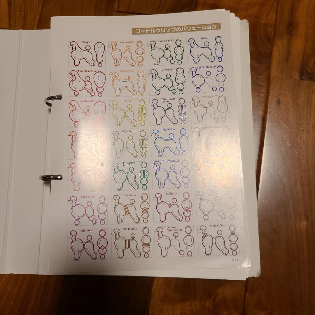 Textbook for Animal Specialist　DVD