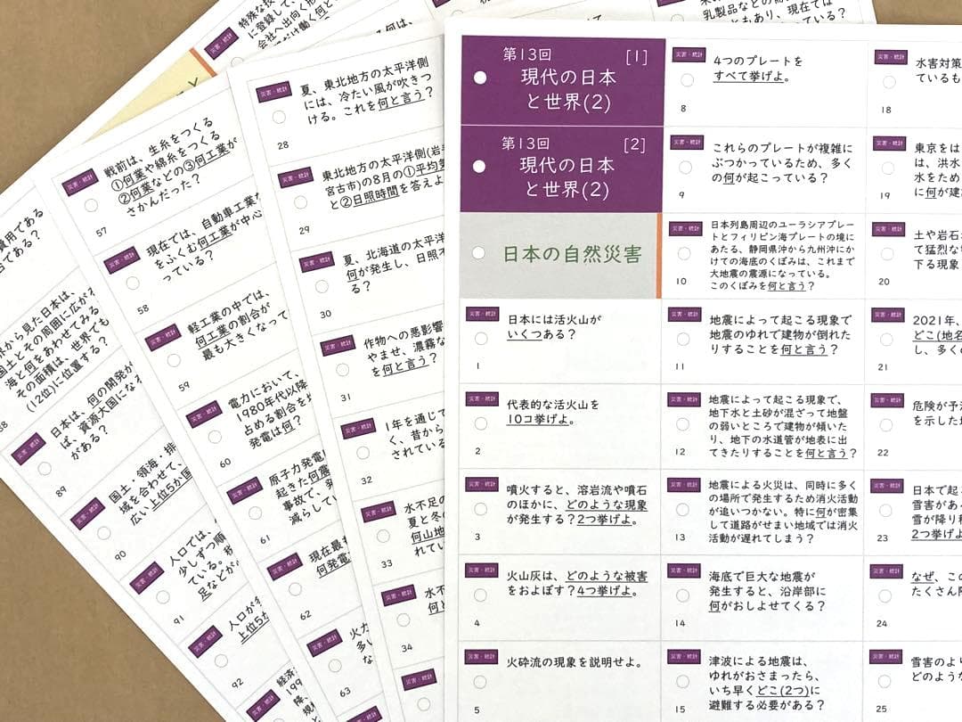 カット済【中学受験】社会 暗記 予習シリーズ 6年上(第10-13回) d