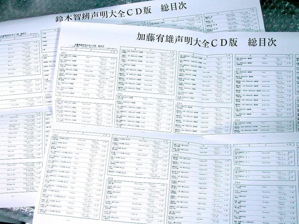 CD26枚組BOX「東寺創建千二百年慶讃 鈴木智辨/加藤宥雄声明全集」東寺真言宗
