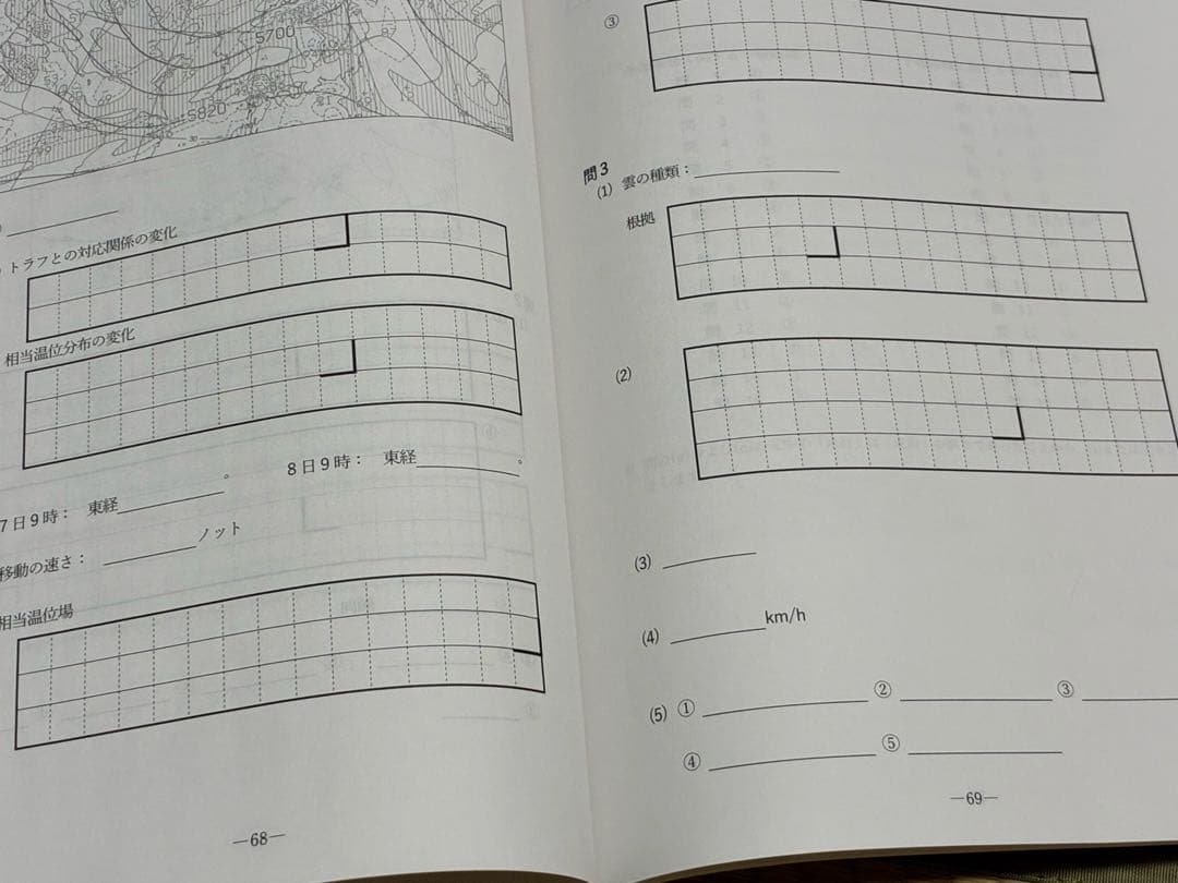 U-can 気象予報士試験 問題と解答・解説 7冊セット