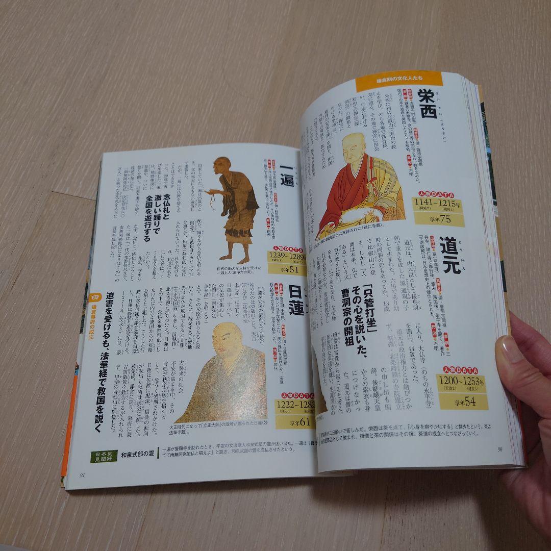 日本の歴史 全12巻セット 学研＋日本史1000人