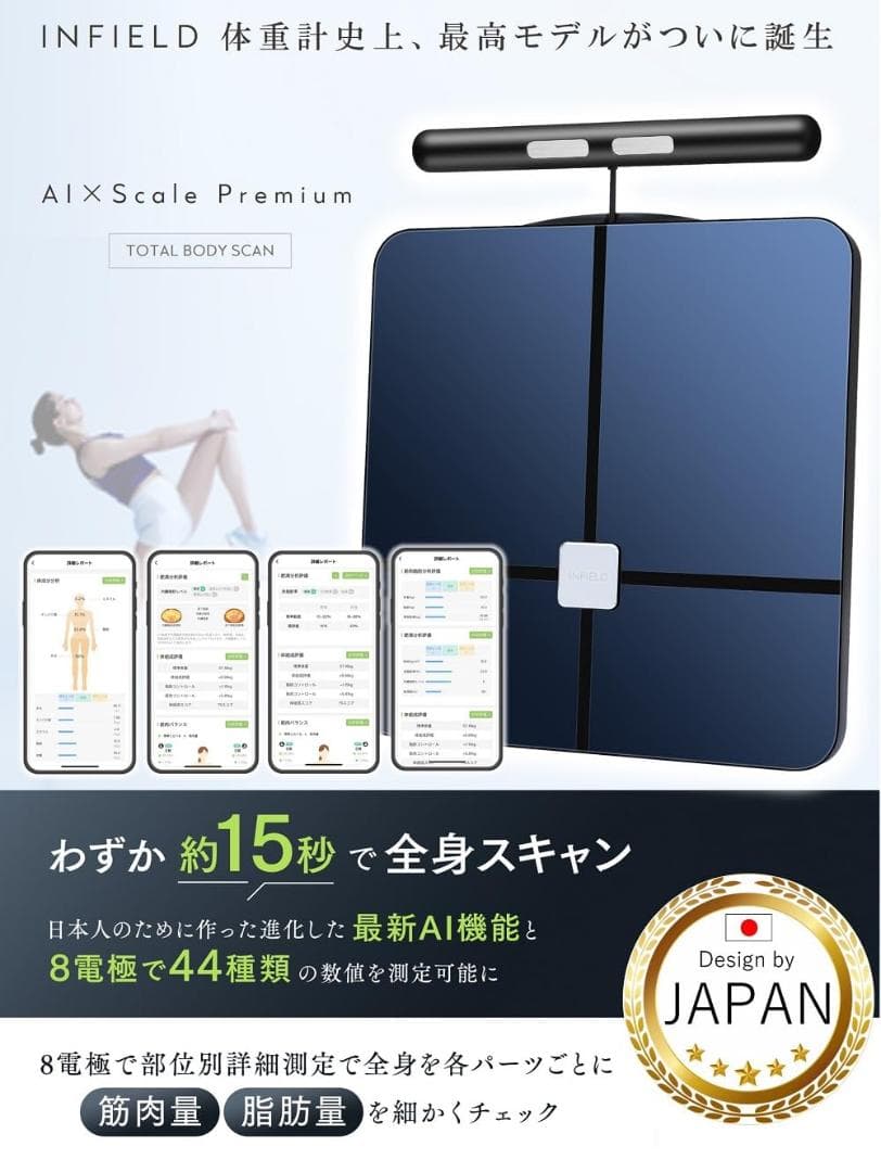 【開封済未使用品】INFIELD AI×体組成計プレミアム　スマホ連動 体重計