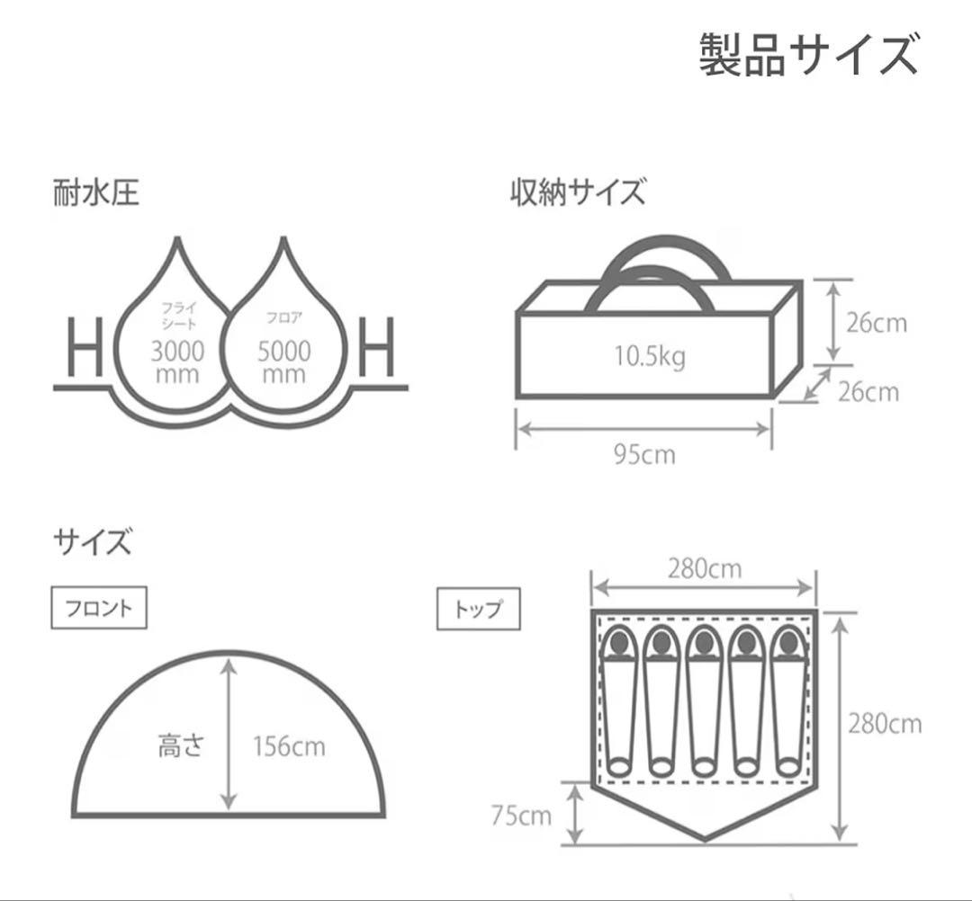 Kenkenページ