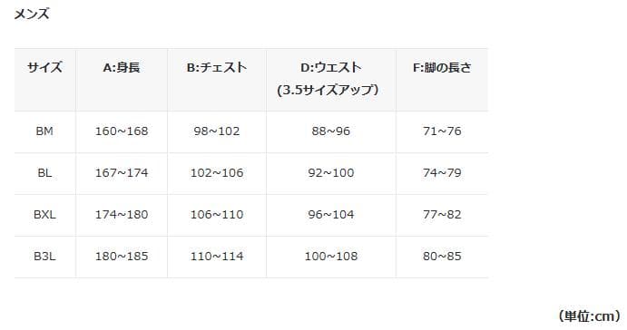 【新品】 パールイズミ ブライト タイツ B995-3DR メンズ BMサイズ