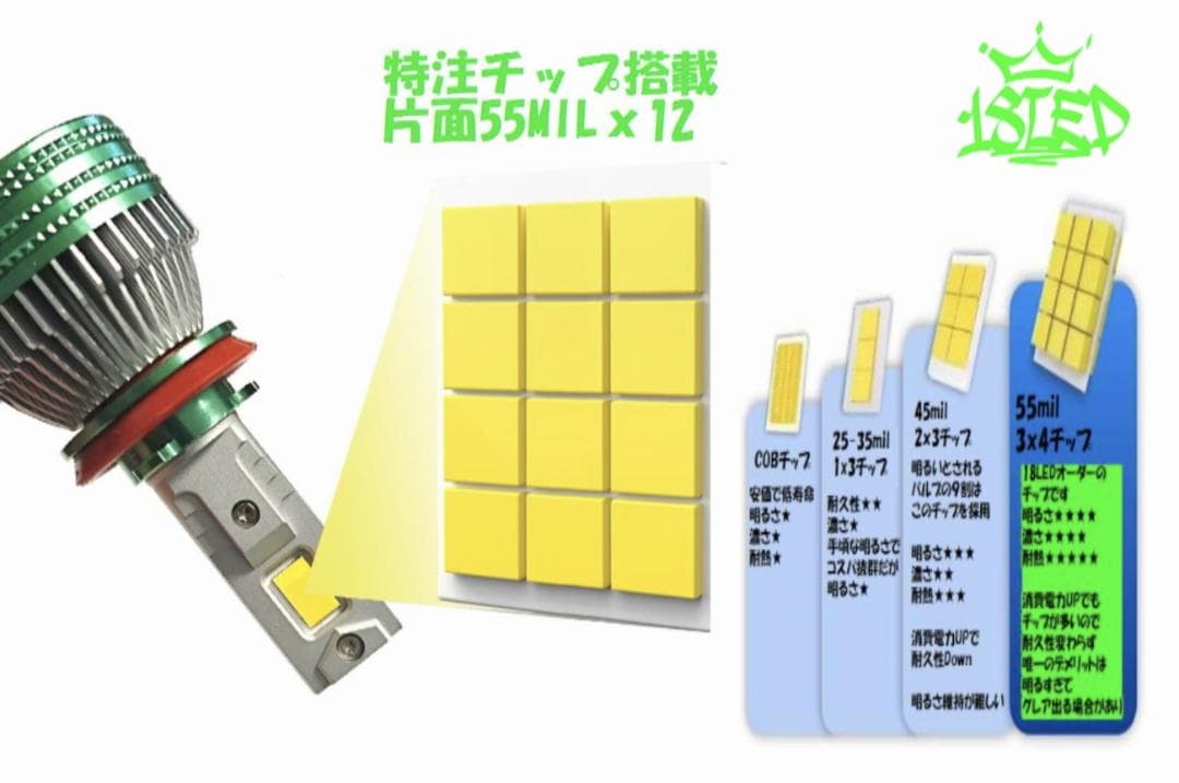 18LED　シリーズS　選べる２色の白D2S/D4SH4H11HB3H8H16