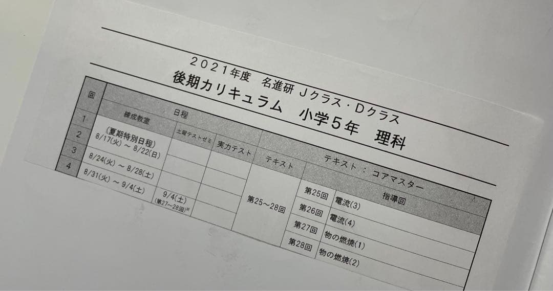 名進研　5年生 理科　後期　コアマスター