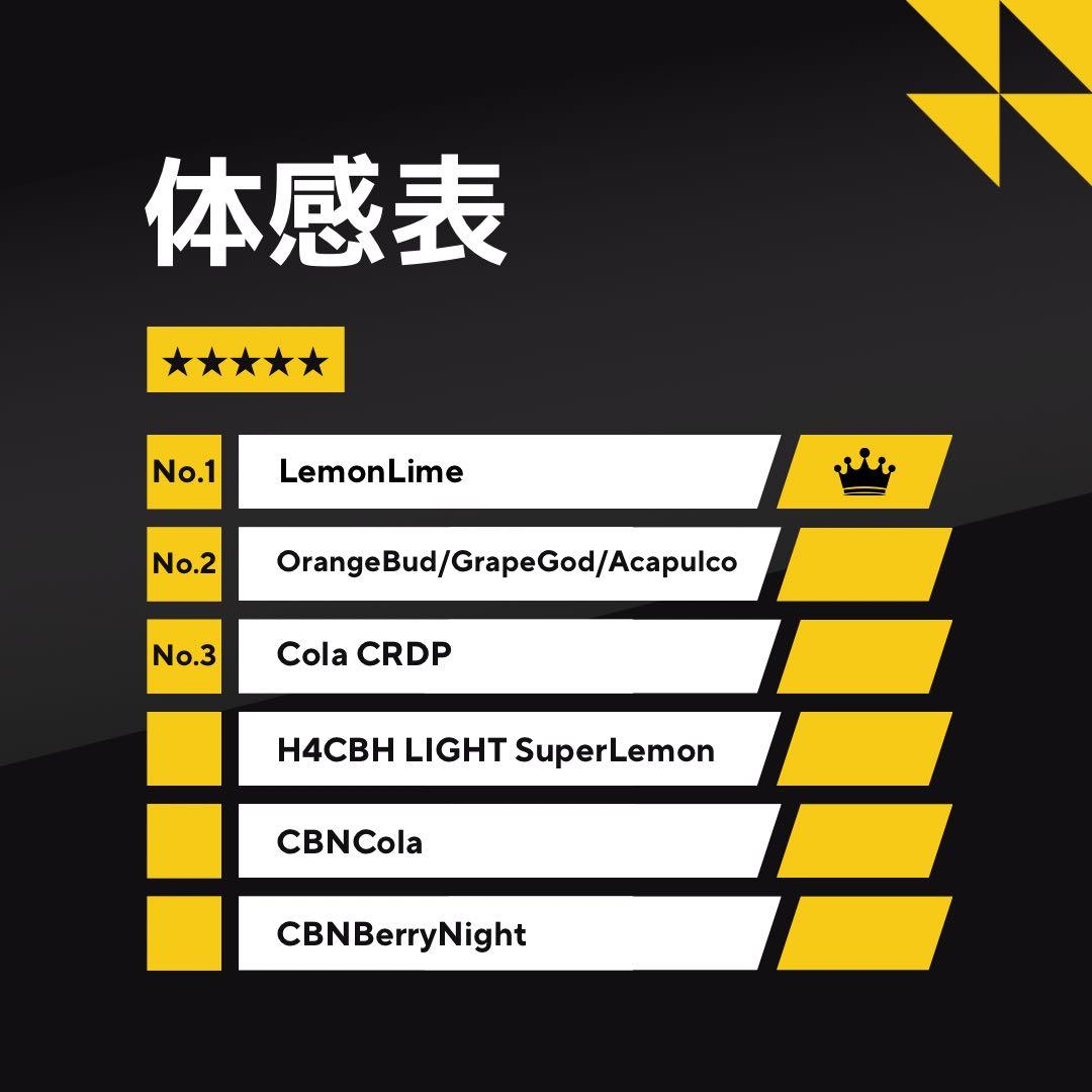 【玄人専用】 黎明の先 LemonLimeリキッド1.0ml H4CBH1