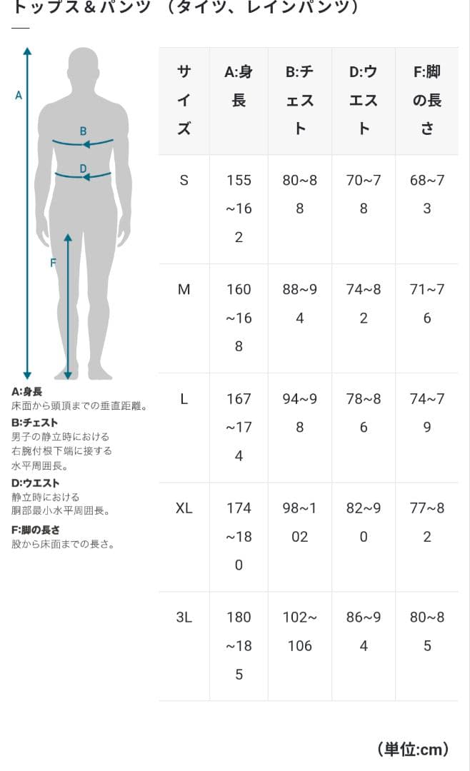 パールイズミ　ベンチレーション ビブ パンツXLサイズ