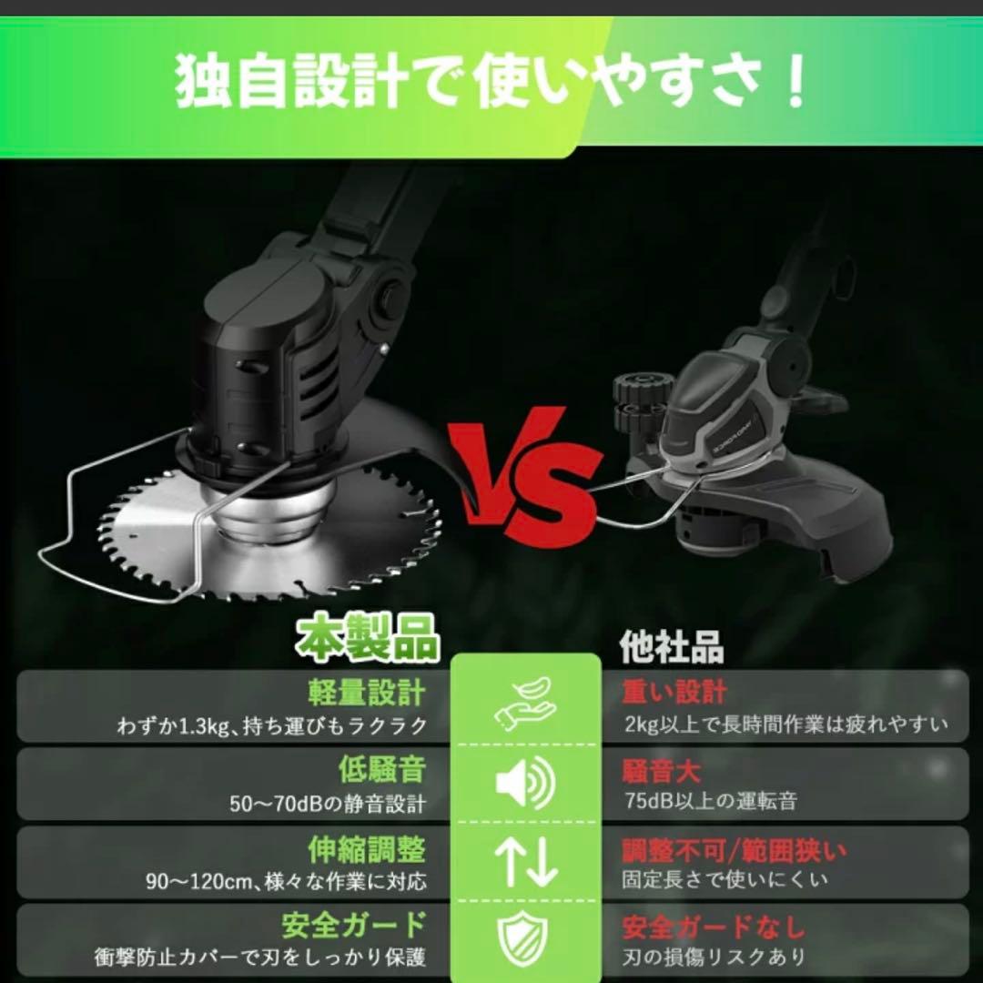 草刈り機 充電式草刈り機 強力電動草刈機 連続駆動 補助車輪付き 伸縮式