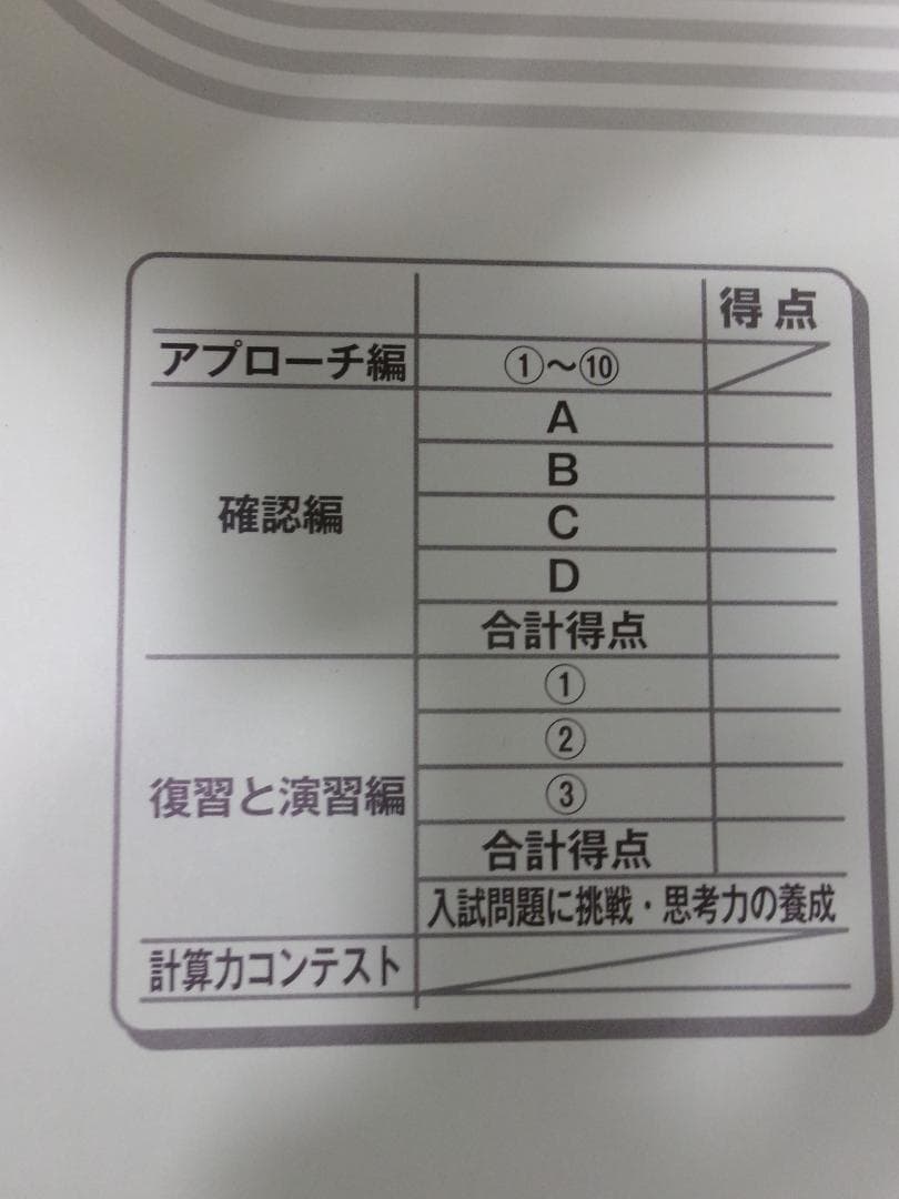 サピックス ＳＡＰＩＸ＊デイリーサポート＊５年＊算数・全３７回完全版／２０２３年