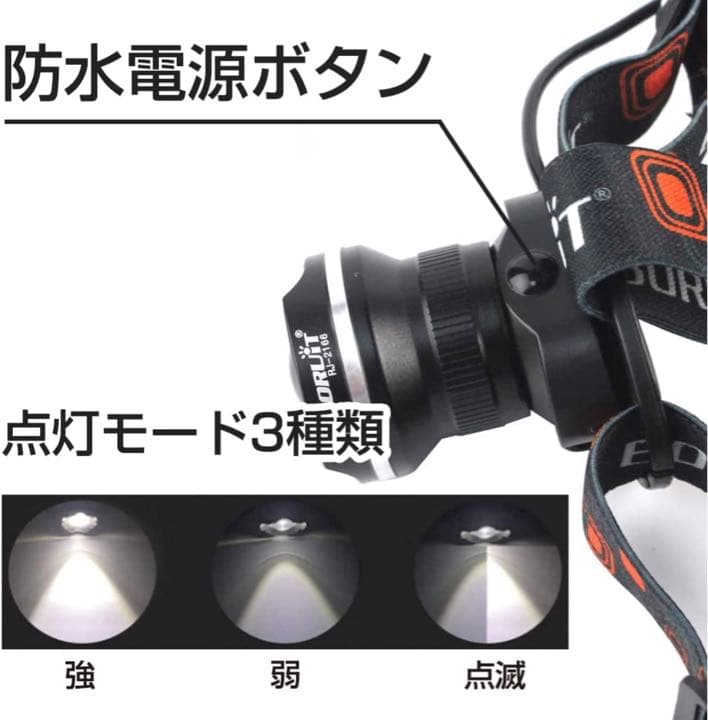 LEDヘッドライト 電池式 500lm 高輝度 ヘッドランプ 単3電池 防水
