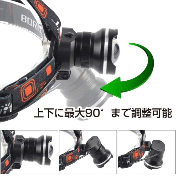 LEDヘッドライト 電池式 500lm 高輝度 ヘッドランプ 単3電池 防水