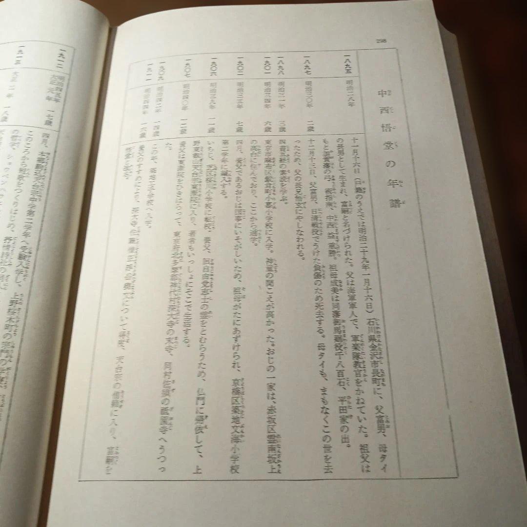 中西悟堂集　新日本少年少女文学全集