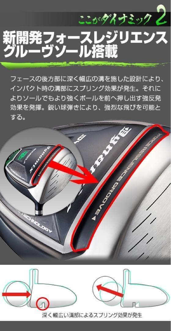 ★激飛び高反発加工でステルス スパラダイム より飛ぶ★ ダイナミクス ドライバー