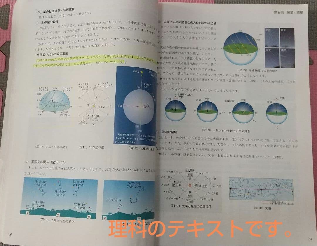 四谷大塚 予習シリーズ６年上巻★早稲田アカデミー★４教科10冊★中学受験