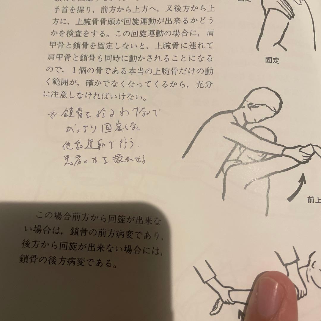 オステオパシー誇張法 教本
