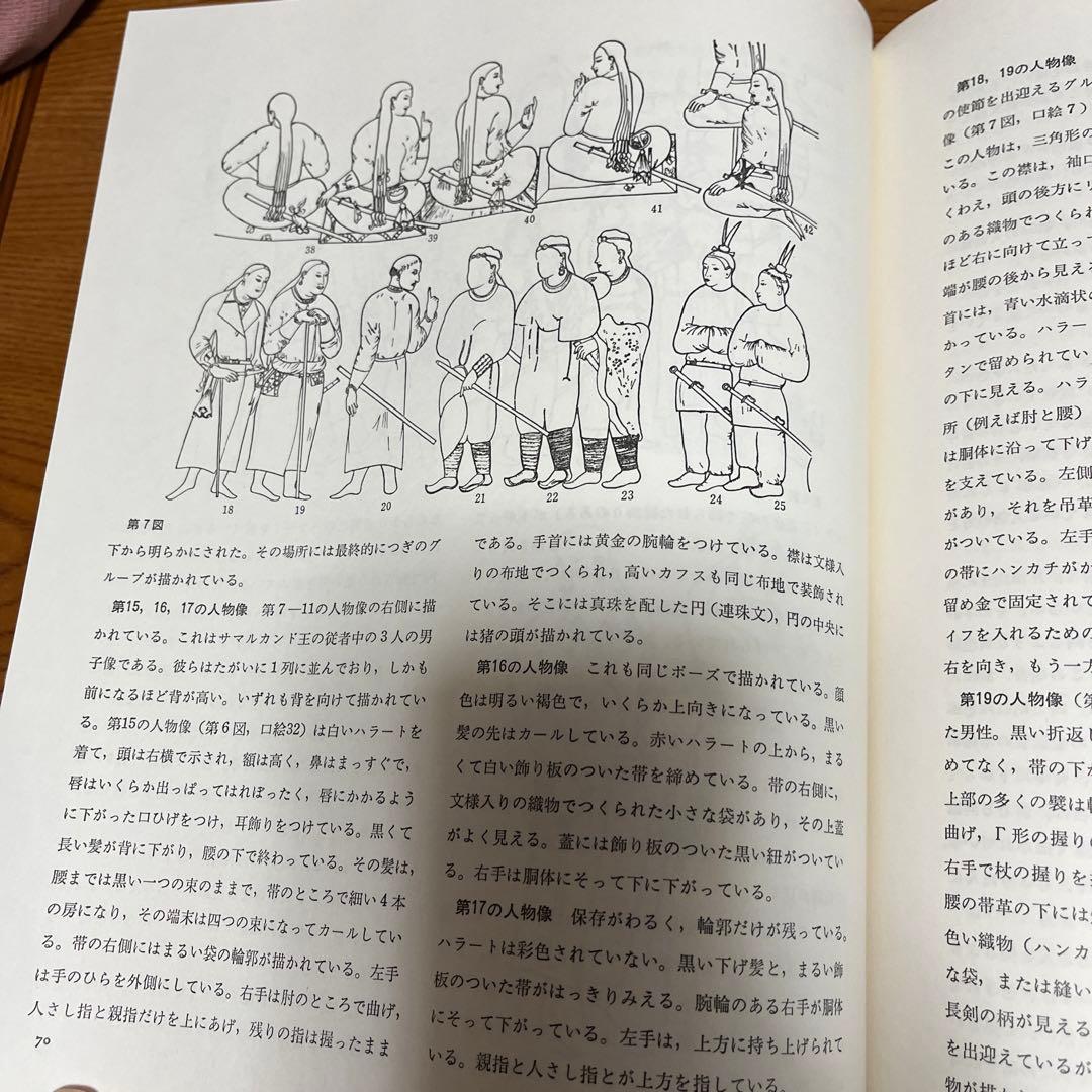 【貴重】初版古代サマルカンドの壁画