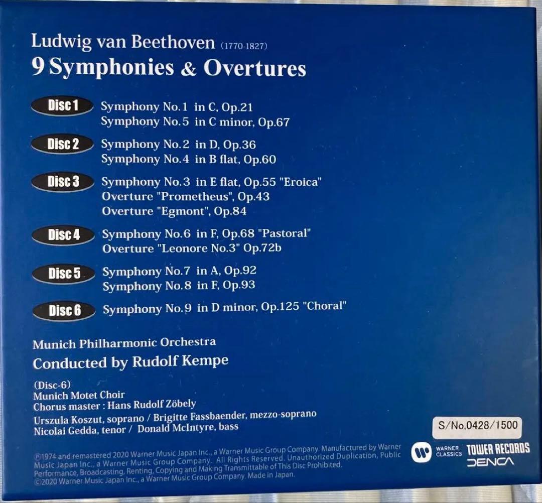 6SACD ケンペ ベートーヴェン 交響曲全集 第9番 第5番 第6番 第3番