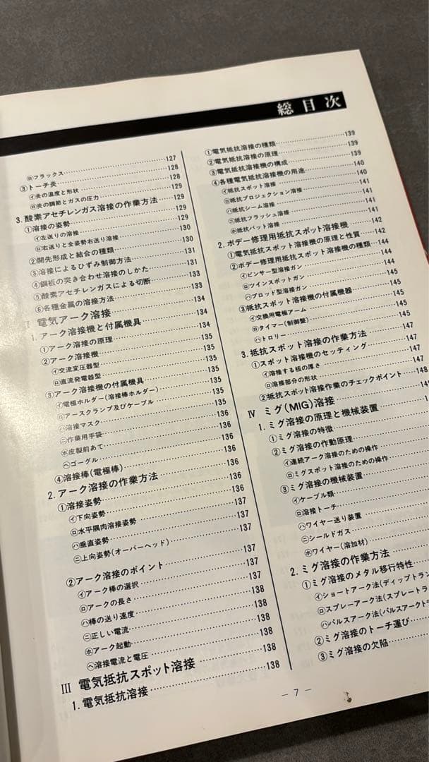 自動車板金の手引き