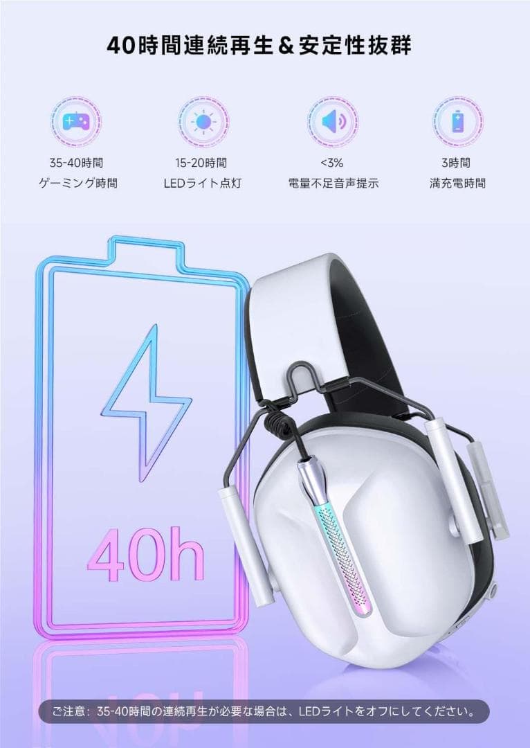 【新品】匿名配送★ワイヤレスヘッドフォン ゲーミングヘッドセット