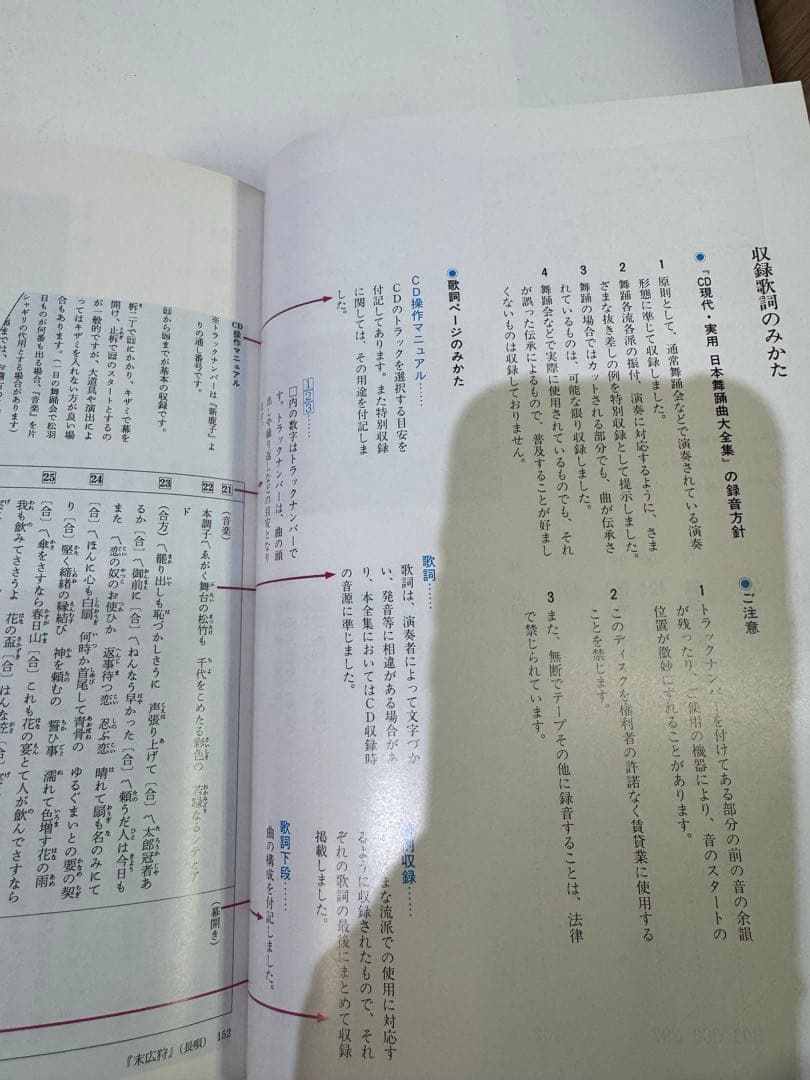 現代日本舞踊曲大全集 第一集　下巻