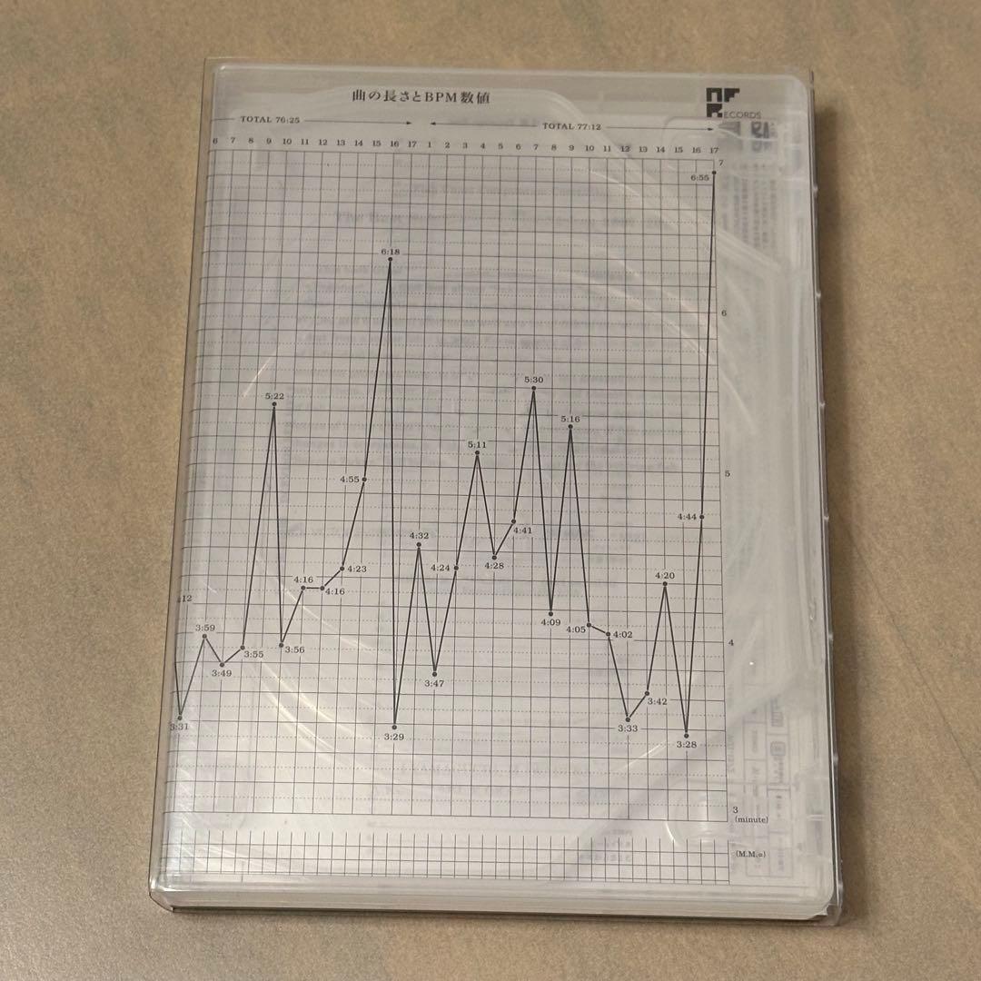 サカナクション 魚図鑑 (初回生産限定盤[2CD+魚図鑑+DVD])