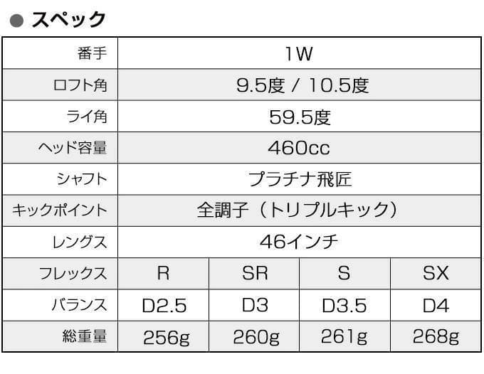 【新品】超高反発　ワイルドマキシマックスブラックプレミア　プラチナ飛匠