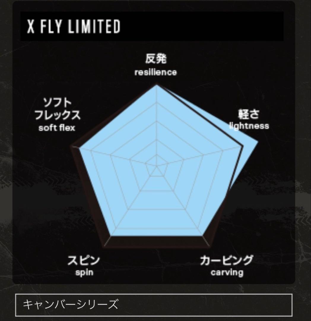 011 Artistic X FLY オガサカ　CROOJA YONEX