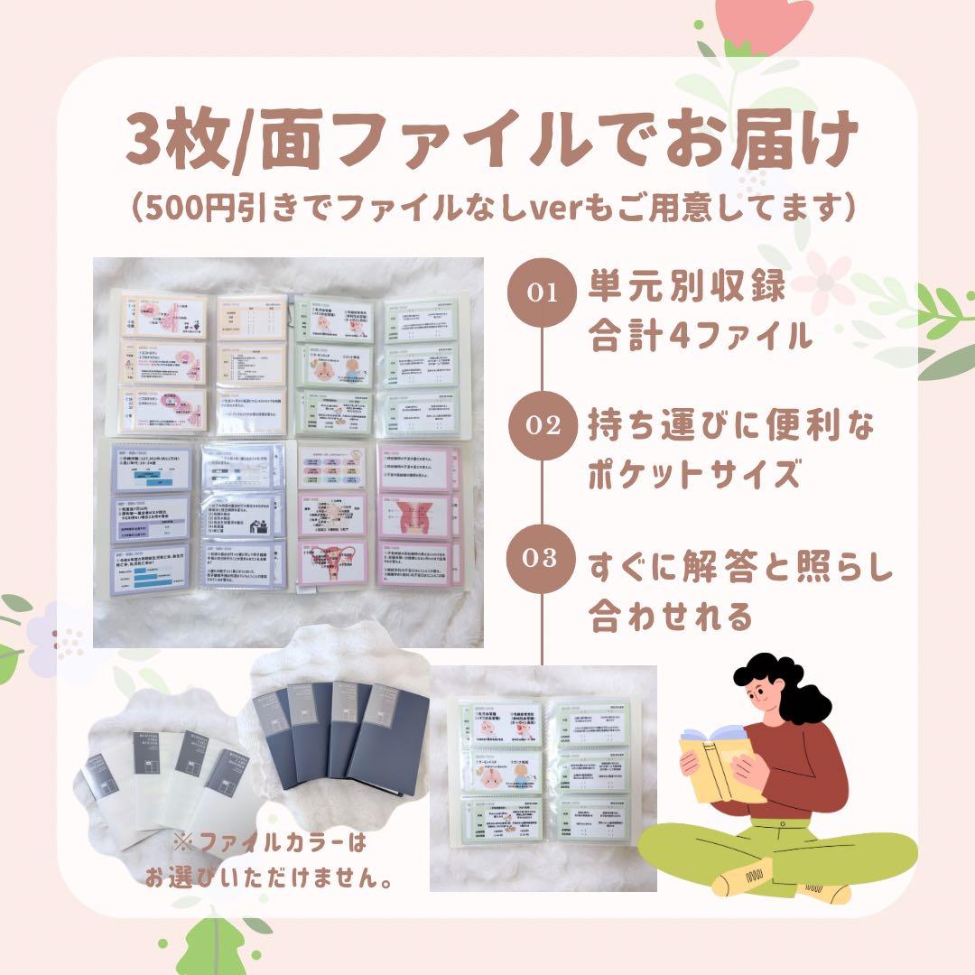 最新版2026年｜助産師学校受験｜基礎問題カード10面＋過去問問題集セット｜助産