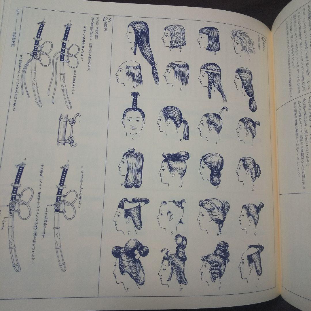 図説 日本の結び 藤原一覚:著 築地書館