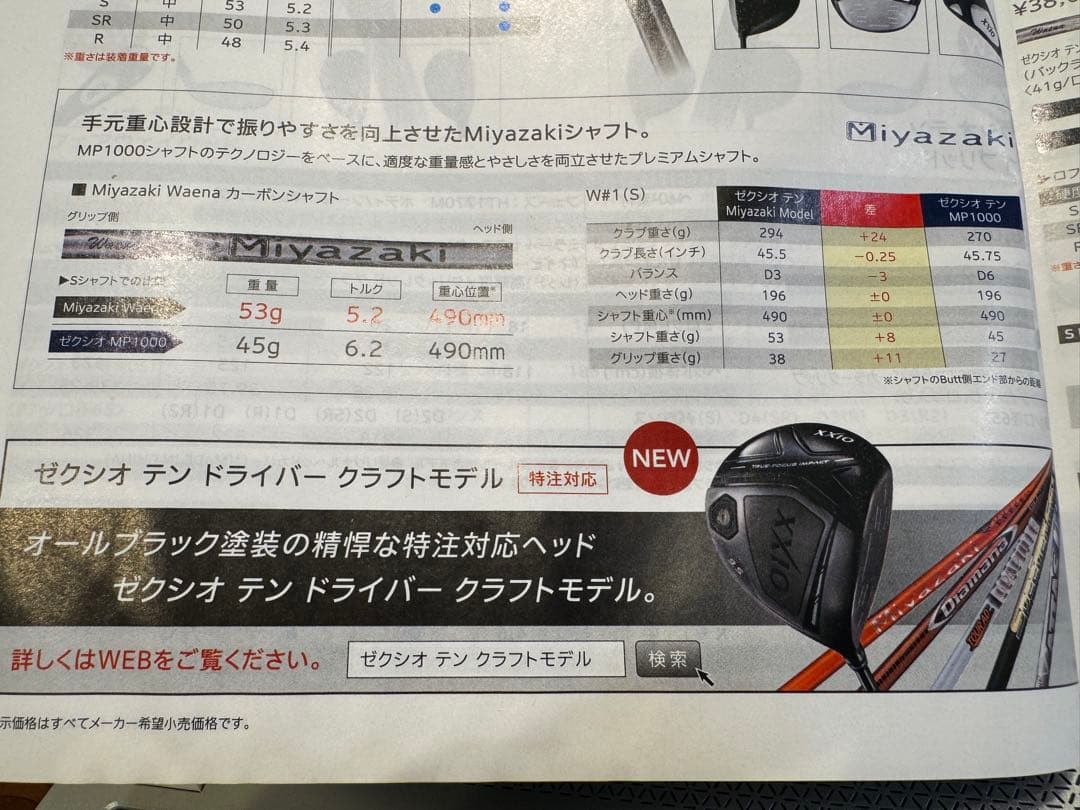 希少 特注 ゼクシオ クラフトモデル 8.5°！ブラックドライバー スピーダー