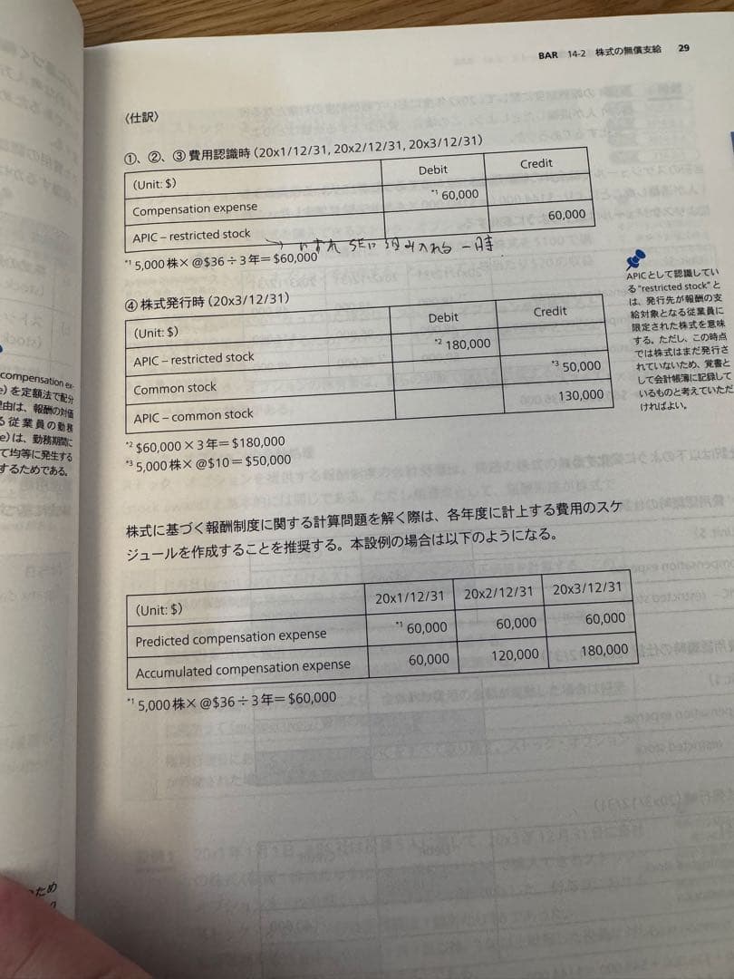 【新制度Ver1.0】アビタスUSCPA BARテキスト・問題集セットほぼ未使用