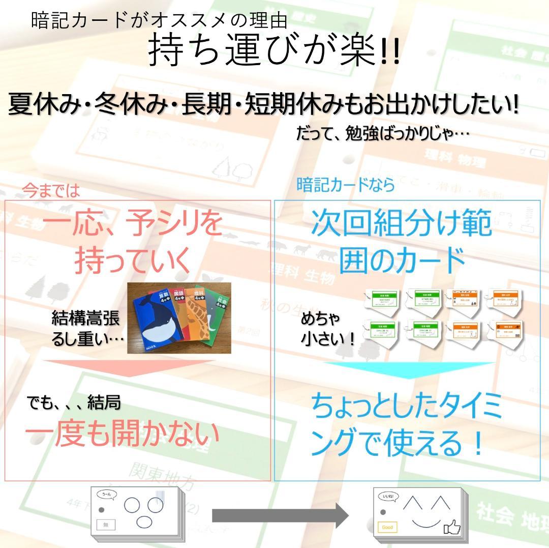 中学受験 暗記カード【5年上 社会 全セット 1-19回】組分けテスト 予シリ