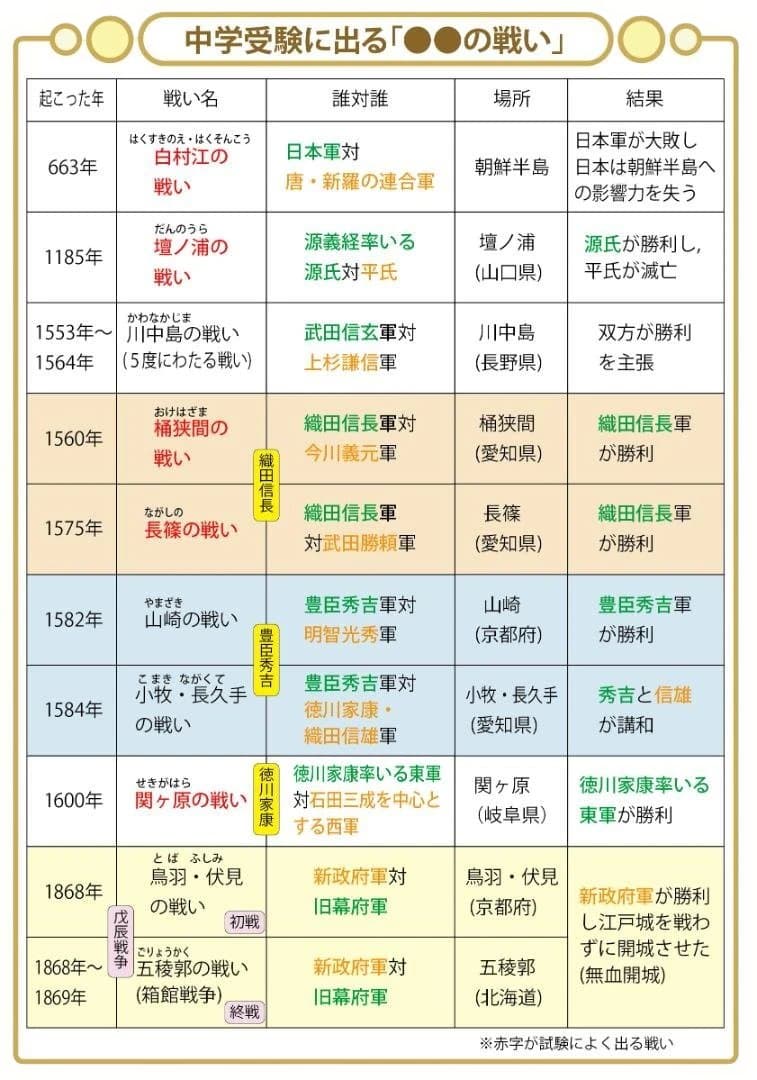 あき商品