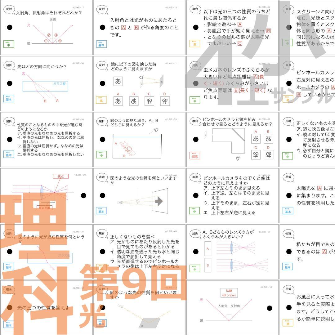中学受験 暗記カード【4年上 理社国1-9回】 予習シリーズ 組み分け対策