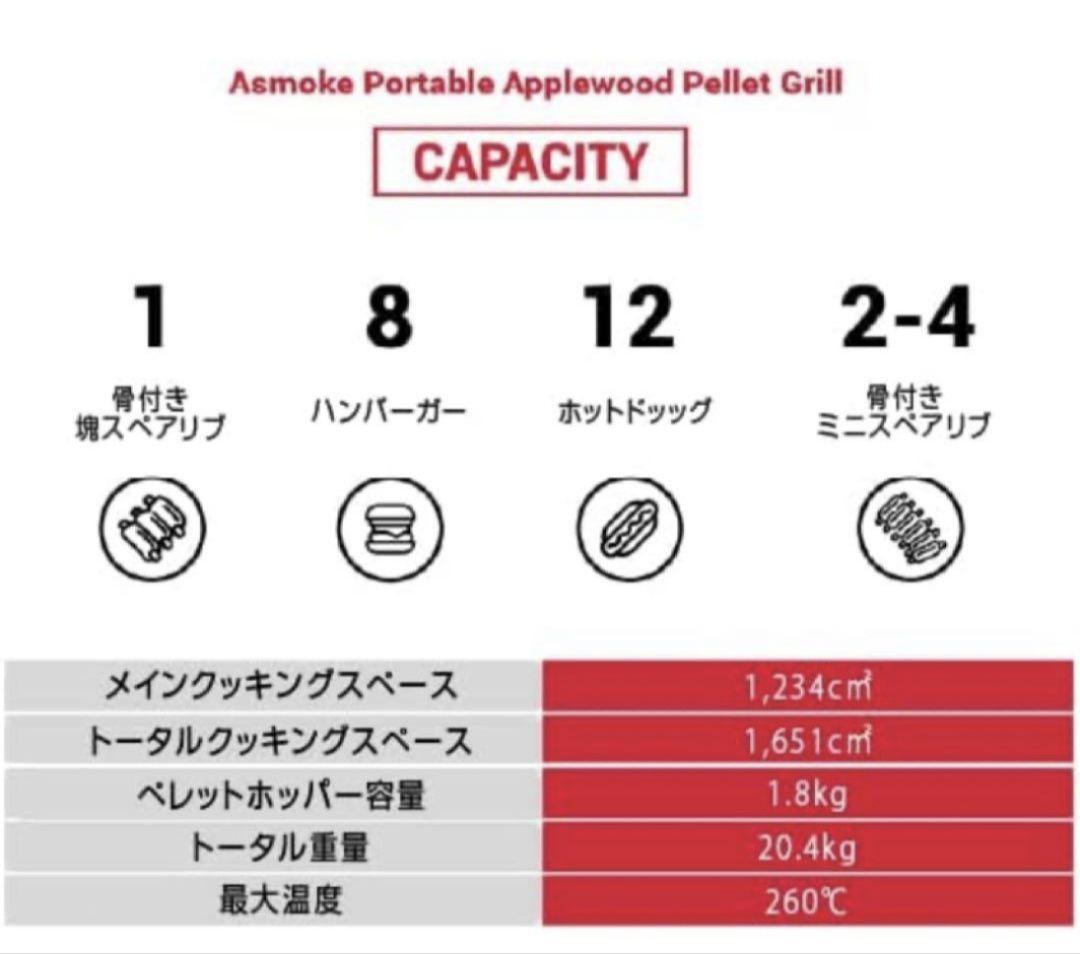 未開封 ASMOKE AS300 グリル 8in1 BBQ 燻製 キャンプ