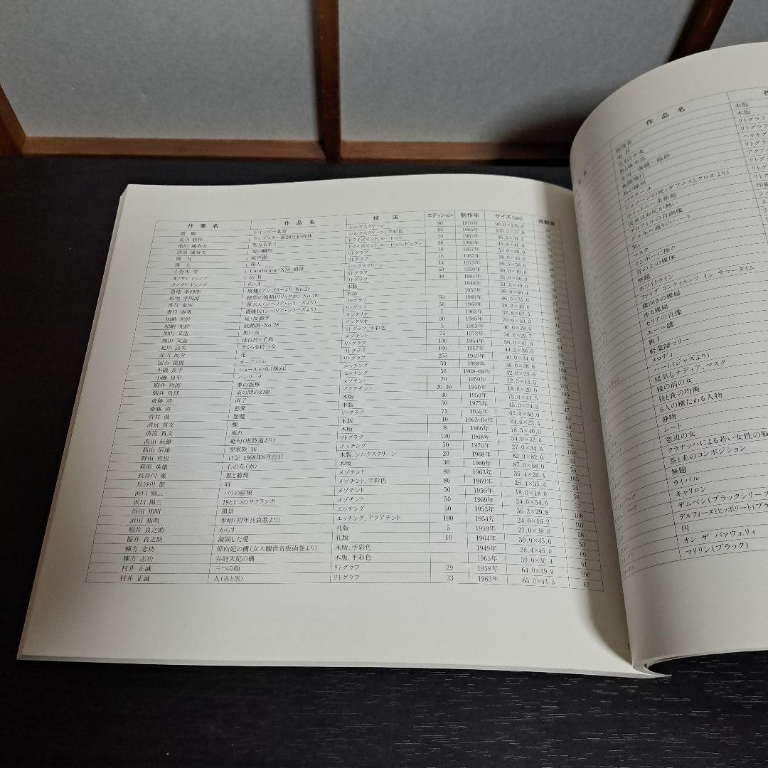 「版画による創造と表現展」日本現代版画商協同組合 15周年記念 図録©︎1990
