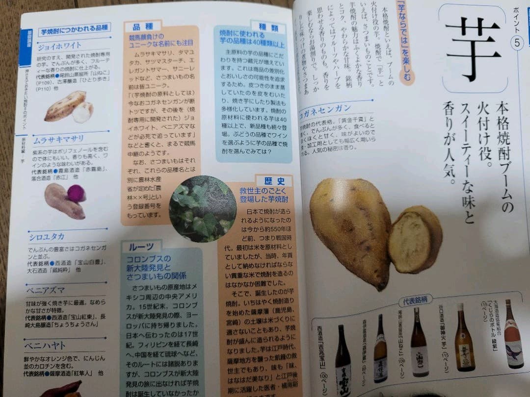 本格焼酎の事典 : 原材料別本格焼酎カタログ