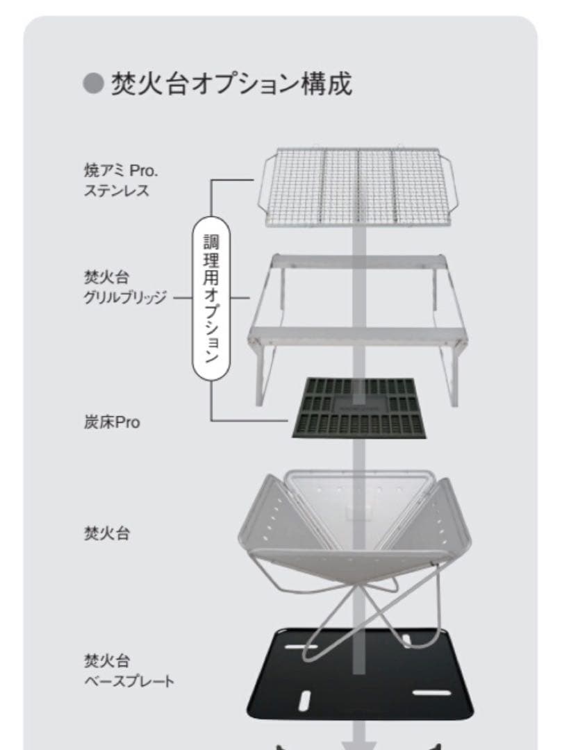 新品未使用】スノーピーク  peak 焚火台 L 6点セット