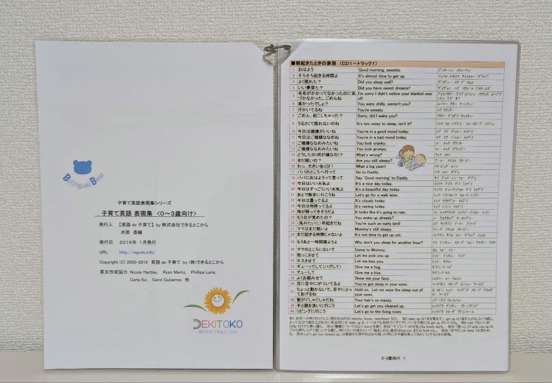【美品】0歳から中1まで十分活用できる英会話教材（CD＆会話集リスト）