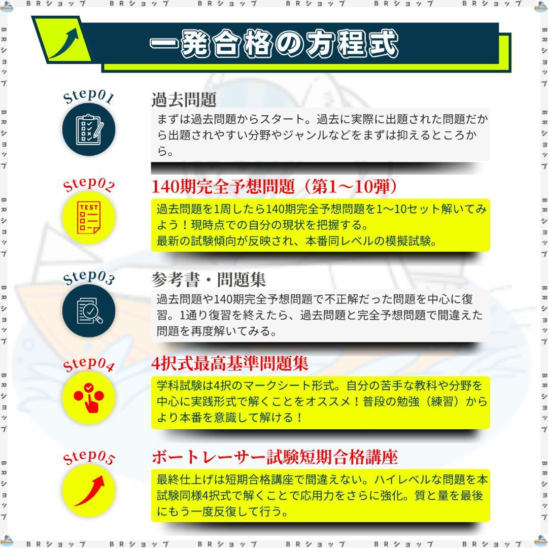 【全問解答＆解説付】第138期ボートレーサー試験完全予想問題第1弾