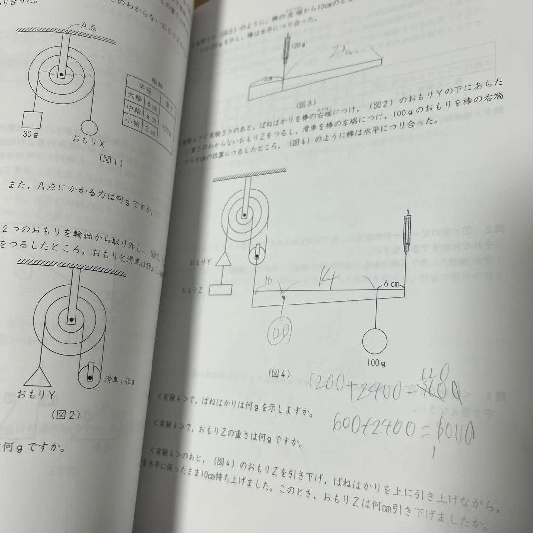 2025年度最新　四谷大塚予習シリーズ 6年生 4科目セット